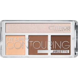 Palette Contouring Eye &...